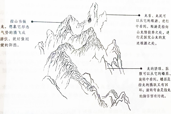 沈陽龍生墓園