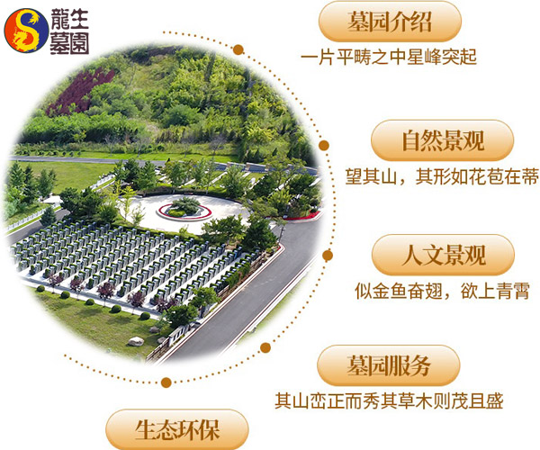 沈陽墓地陵園公墓管理員參考賽庫大全
